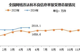 必威登陆网址截图1